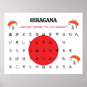 Poster Alfabeto HIRAGANA Japonês – Sushi Fofo