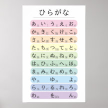 Alfabeto Hiragana Pastel Codificado por Cores Japo