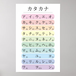 Poster Alfabeto Katakana Pastel Codificado por Cor Japonê