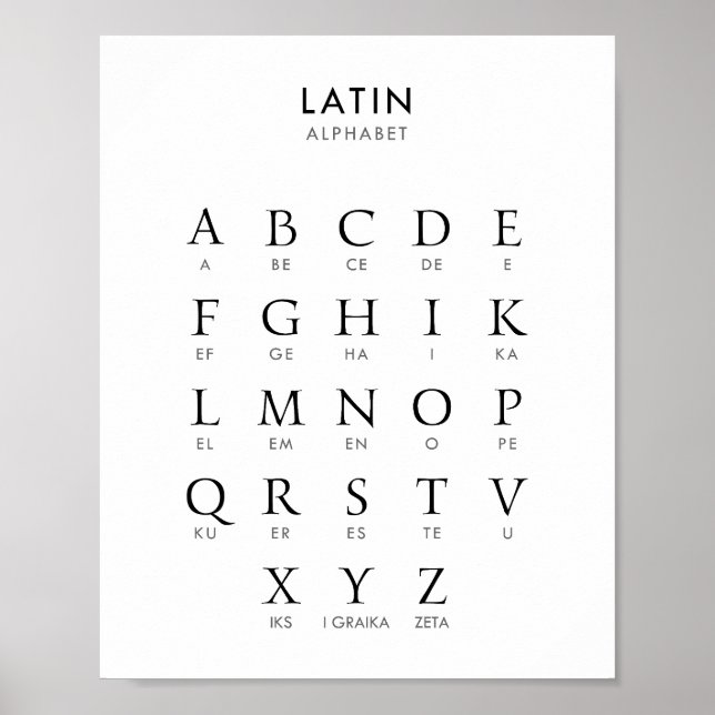 Poster Alfabeto Latim (Frente)
