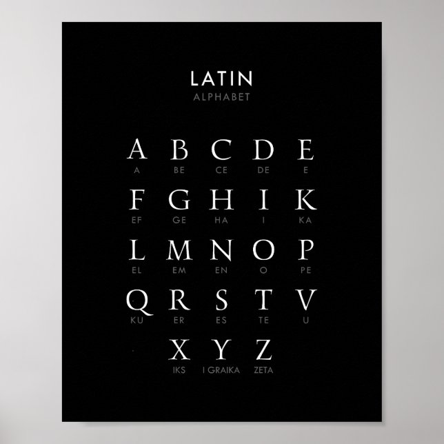 Poster Alfabeto Latino (Frente)