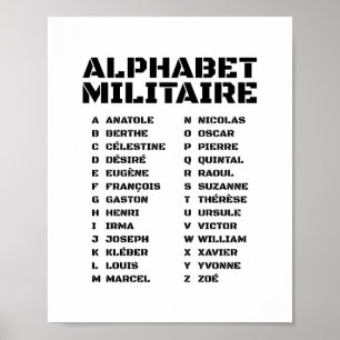 Poster Alfabeto Militar – Código Histórico Francês A-Z