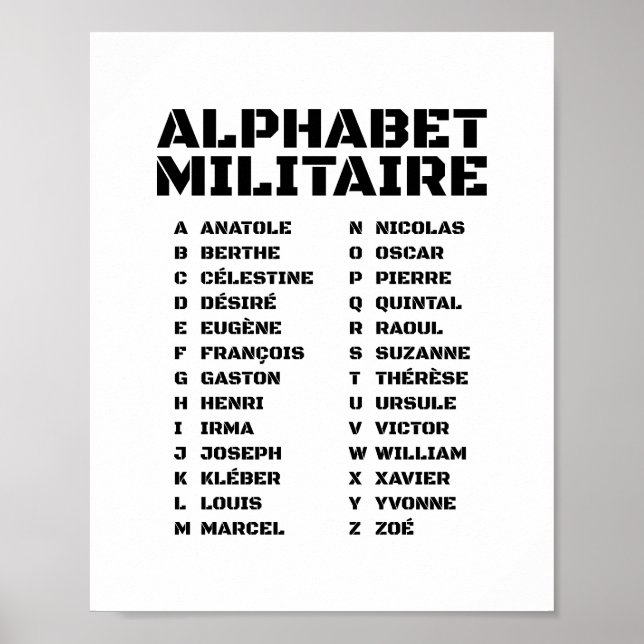 Poster Alfabeto Militar – Código Histórico Francês A-Z (Frente)