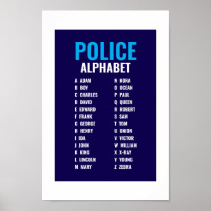 Poster Alfabeto Telefônico Policial
