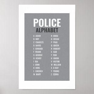 Poster Alfabeto Telefônico Policial