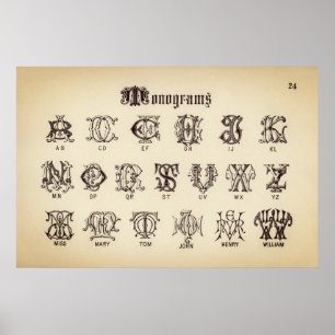 Poster Alfabeto Vintage/Monogramas