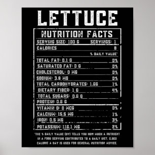 Poster Alface Nutrition Facts Graças a Comida Hallowee