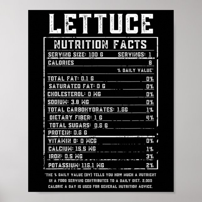Poster Alface Nutrition Facts Graças a Comida Hallowee (Frente)