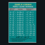 Poster Algebra: Binomial Perfect Square Trinomial<br><div class="desc">Binomial Perfect Square Trinomial For more math posters visit: www.zazzle.com/mathposters*</div>