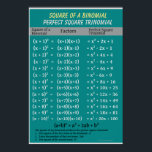 Poster Algebra: Binomial Perfect Square Trinomial<br><div class="desc">Binomial Perfect Square Trinomial For more math posters visit: www.zazzle.com/mathposters*</div>