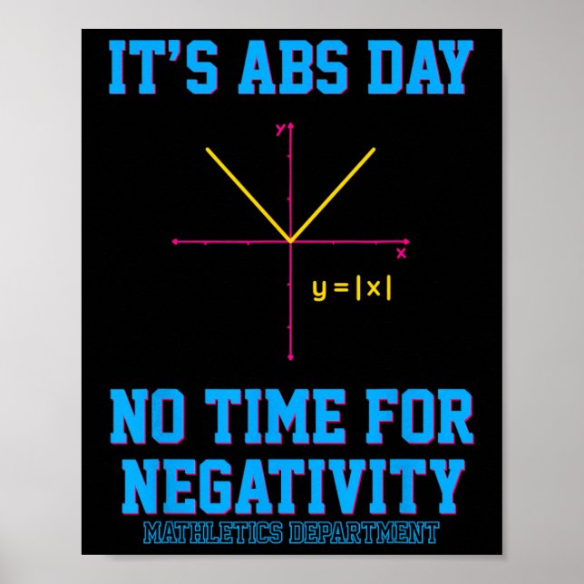 Poster Álgebra Divertida É Dia de Abs Professor de Matemá (Frente)