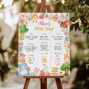 Poster Alice em Onederland Placa de Aniversário de Primei