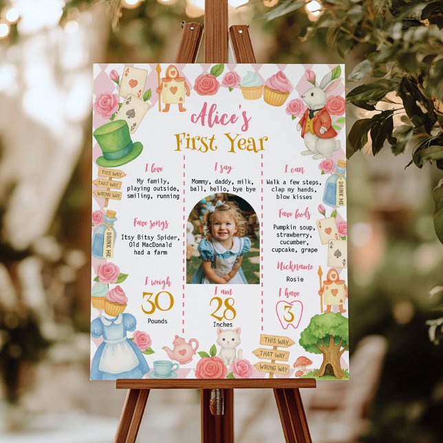 Poster Alice no país no primeiro ano da fotografia marco (Criador carregado)