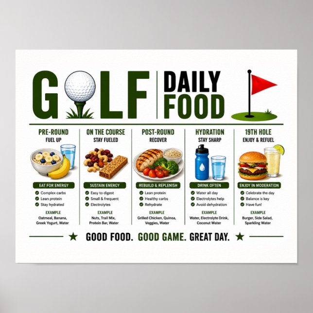 Poster Alimentação diária de golfe para golfista (Frente)
