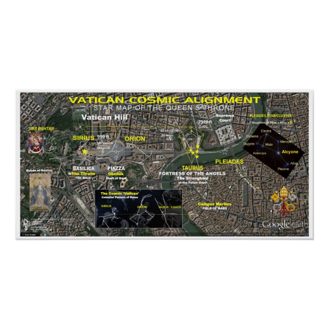Pôster Alinhamento Cósmico do vaticano (Frente)