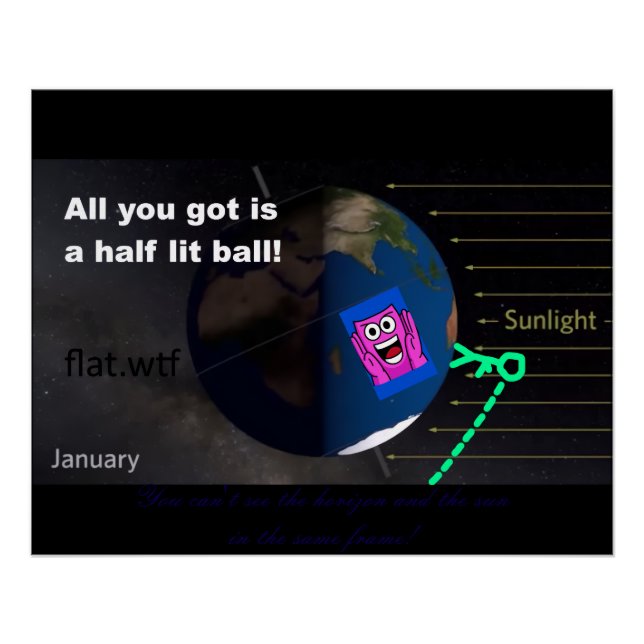 Pôster All you got is a half lit ball! Poster (Frente)