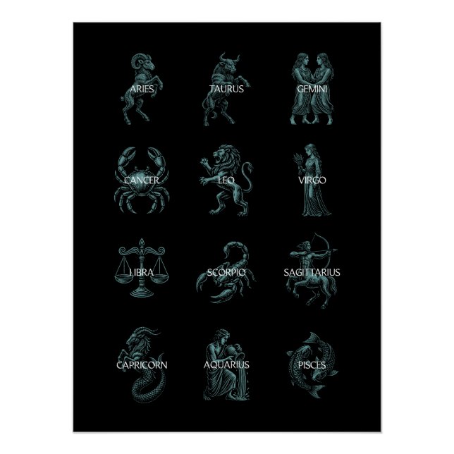 Pôster All Zodiac Signs – Vintage Teal Illustrations  (Frente)