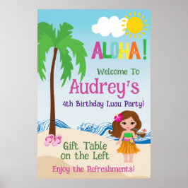 Poster Aloha Luau Birthday