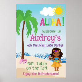 Poster Aloha Luau Birthday