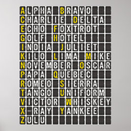 Poster Alpha-Bravo-Charlie