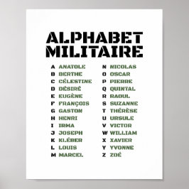 Poster Alphabet militaire - Code phonétique français