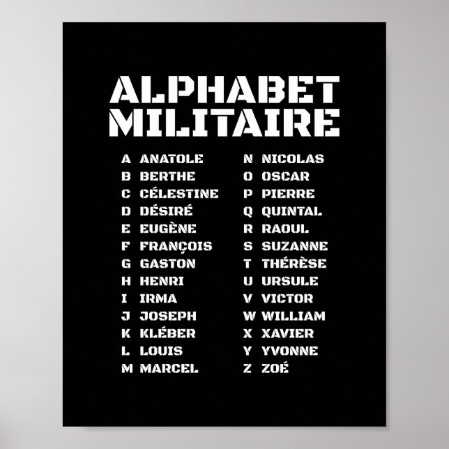 Poster Alphabet Militaire Phonetic French A–Z (Frente)