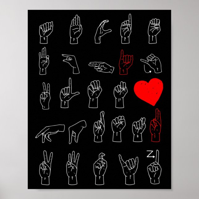 Poster Alphabet Teacher American Sing Language Asl Chart (Frente)