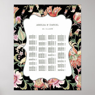 Poster ALPHABETICAL ORDER Tropical Boho Floral Seating