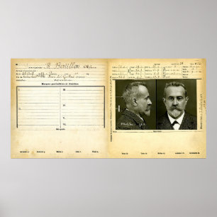 Poster Alphonse Bertillon (1893)