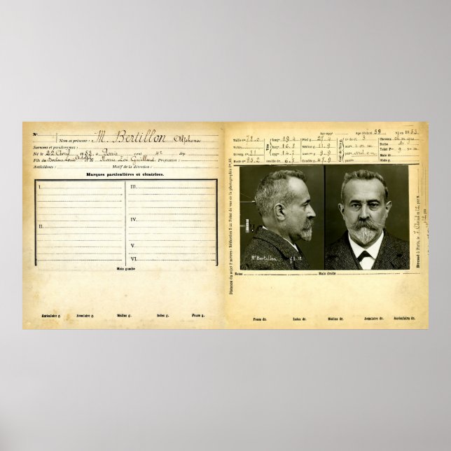 Poster Alphonse Bertillon (1893) (Frente)