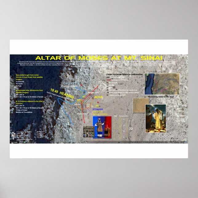 Poster Altar de Moisés - Monte Sinai (Frente)