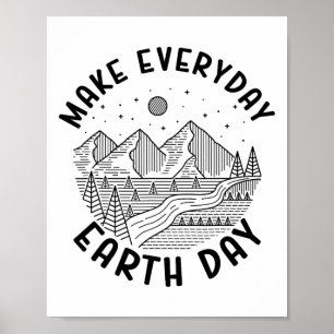 Poster Alterações Climáticas Fazem Com Que O Dia Da Terra