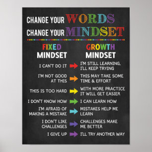 Poster Alterar suas palavras Mude sua sala de aula do Min