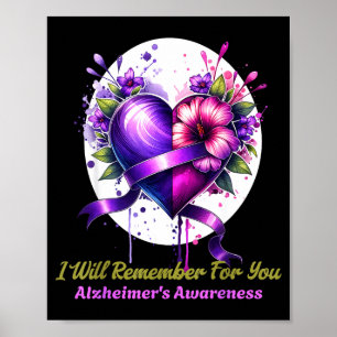 Poster Alzheimers E Conscientização Do Cérebro Lembrar Po