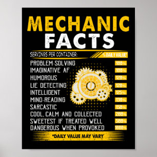 Poster Amantes Mecânicas Fatos mecânicos