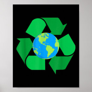 Poster Ambiente de Proteção Climática do Planeta reciclag