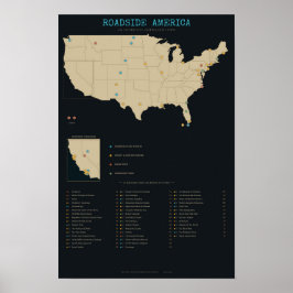 Poster América à Beira da Estrada - Curiosidades, Gigante
