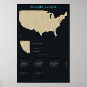 Poster América à Beira da Estrada - Curiosidades, Gigante