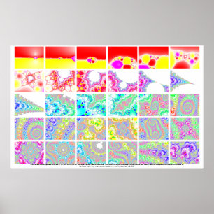 Poster Ampliando-se no Método de Newton Fractal