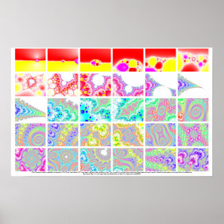 Poster Ampliando-se no Método de Newton Fractal