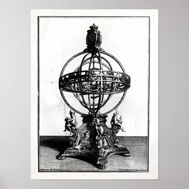 Poster An Armillary Sphere of the Copernican System (Frente)