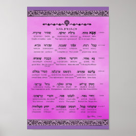 Poster Ana b"Koach ~ Hebraico ~ Inglês ~ Transliteração