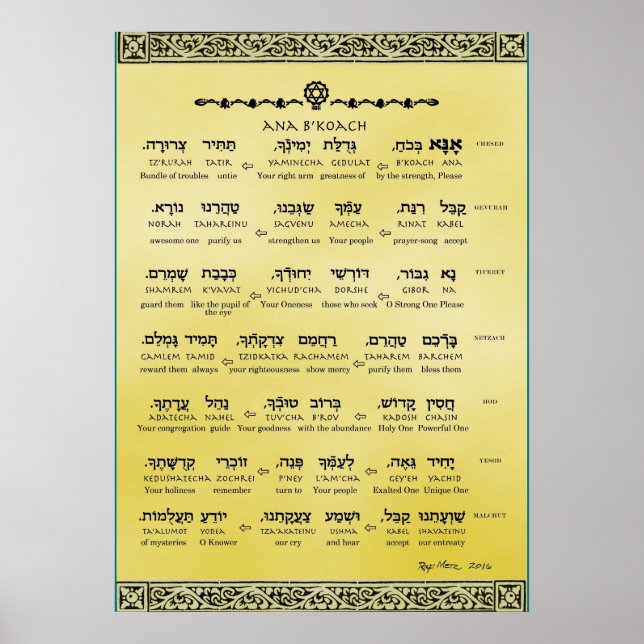 Poster Ana b"Koach ~ Hebraico ~ Inglês ~ Transliteração (Frente)