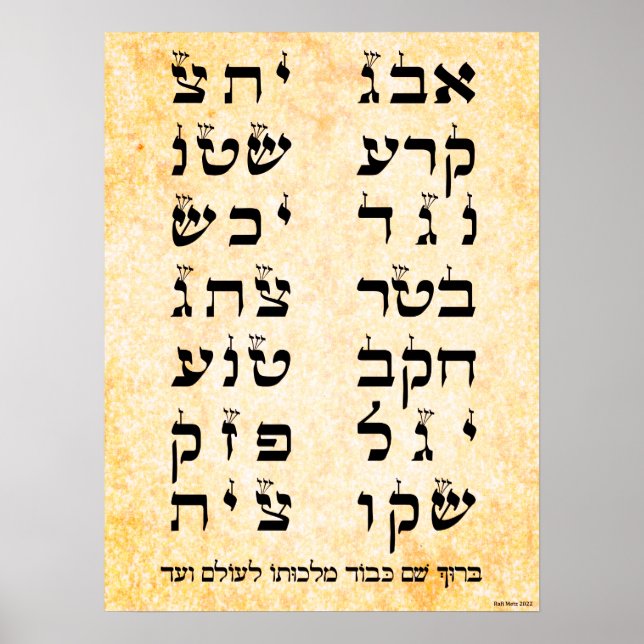 Poster Ana b'Koach - 42 Word Genesis Prayer (Frente)