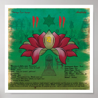 Poster Anahata Chakra