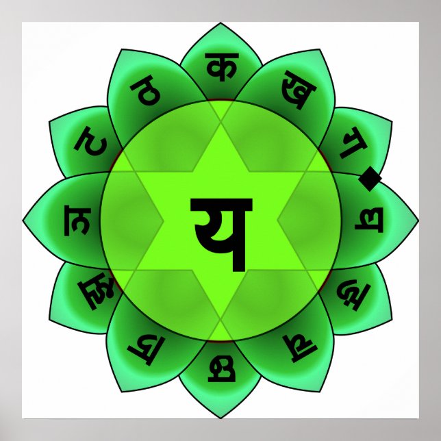 Pôster Anahata The Heart Chakra (Frente)