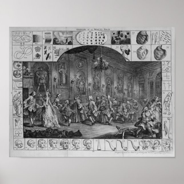 Poster Análise da beleza, placa II, 1753 (Frente)