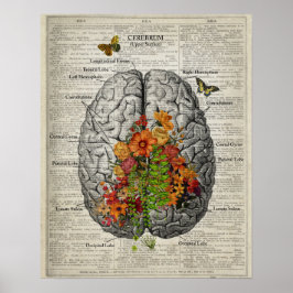 Poster Anatomia cerebral com borboletas e flores