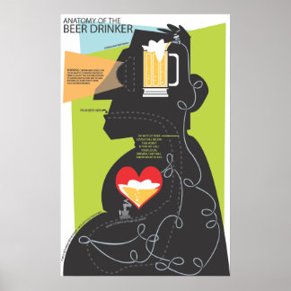 Pôster Anatomia de Beer Drinker