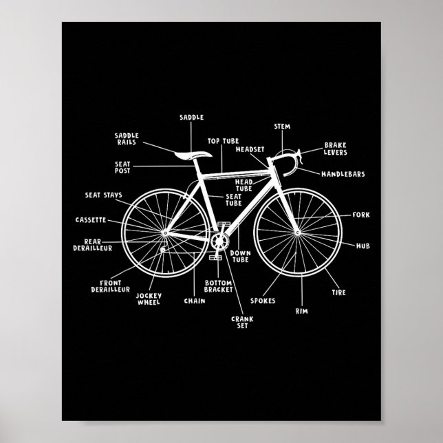 Poster Anatomia de bicicleta - partes engraçadas de bicic (Frente)